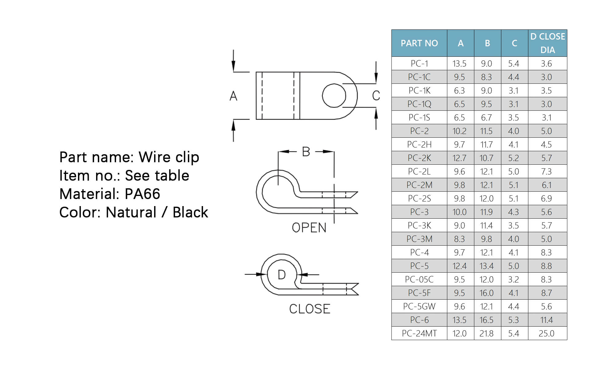 Wire clip PC-1